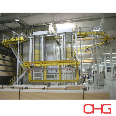 PLC Control Coating Line di produzione di gestione personalizzata